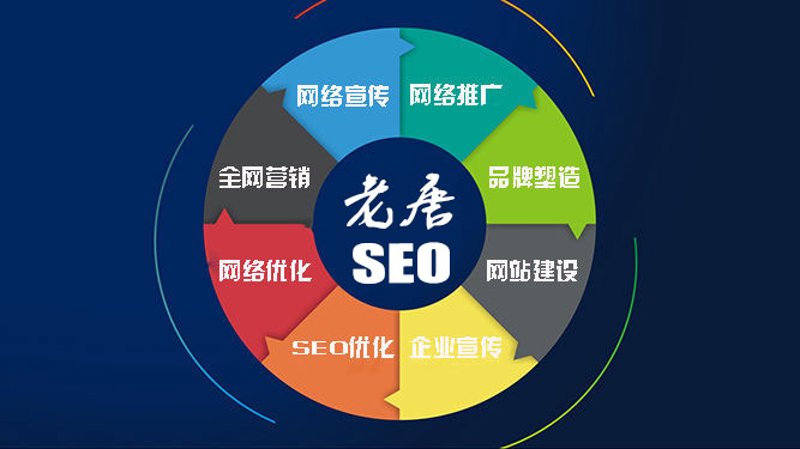 SEO优化引流