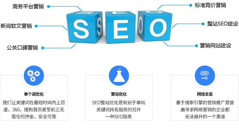 数字化时代如何应对全网营销推广的新挑战