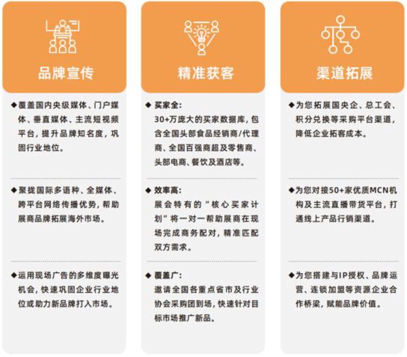精准引流获客策略：电商行业的转型之道